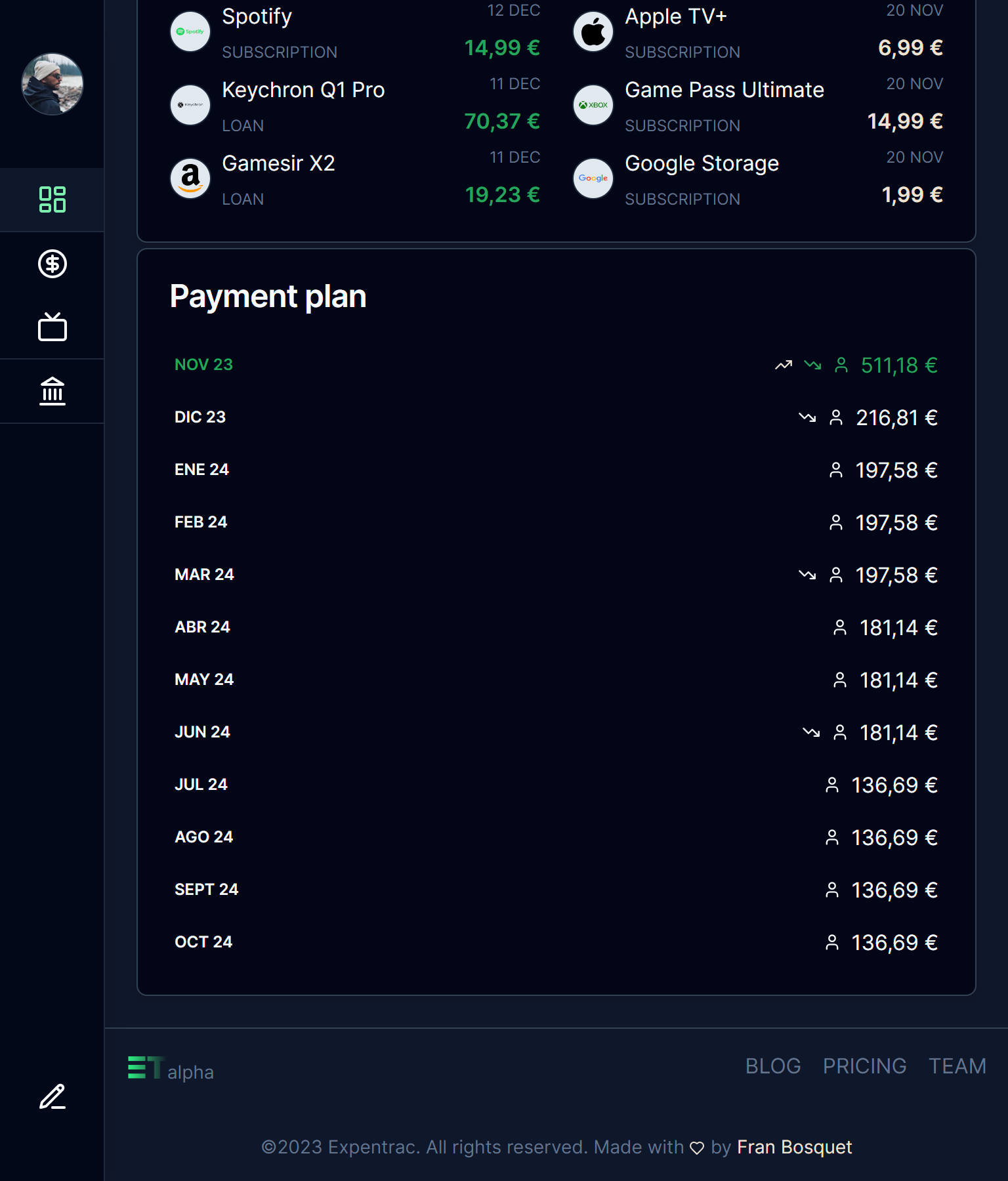 payplan detail